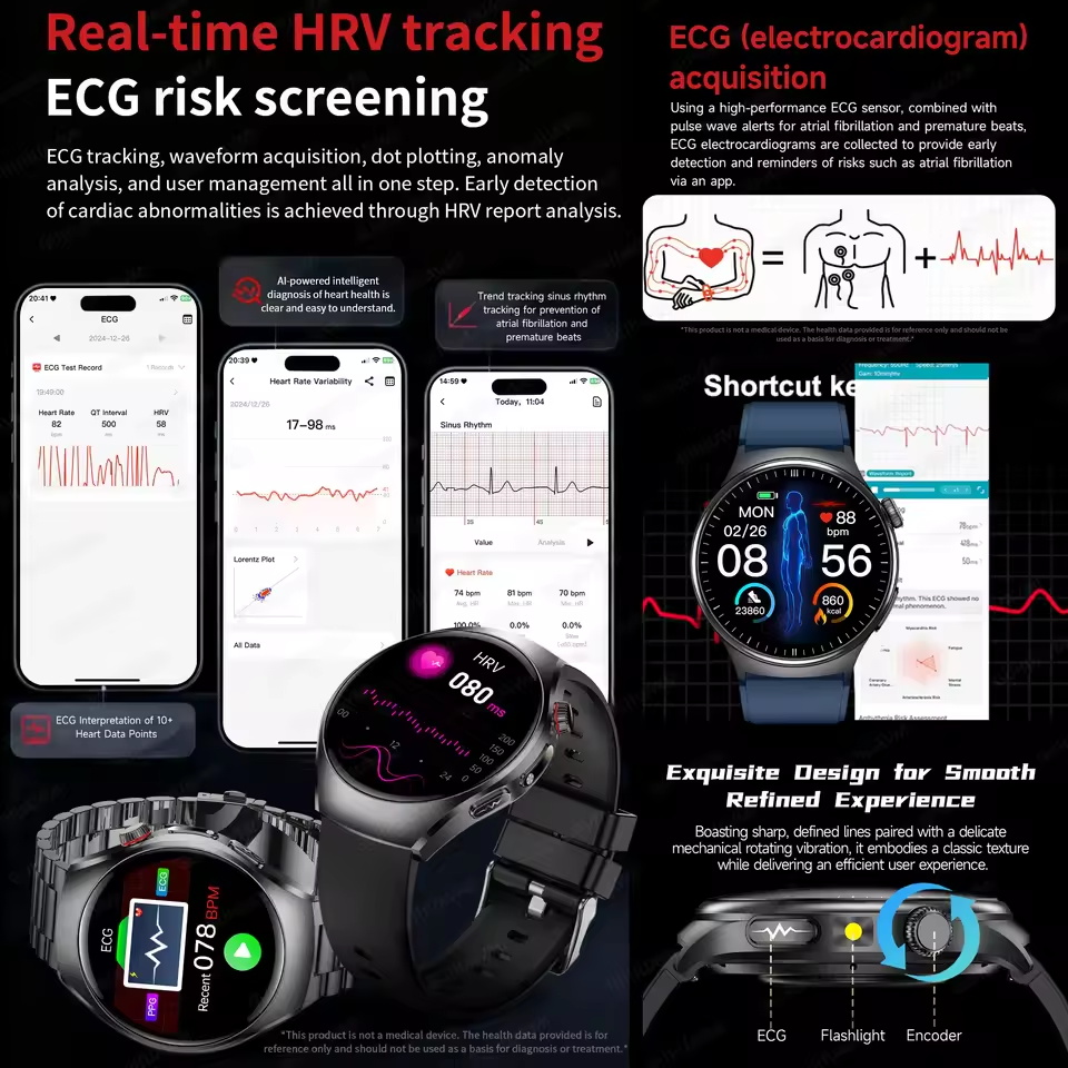 Nuevo Reloj Inteligente con EC - Laser Distance Measure reseña y precio