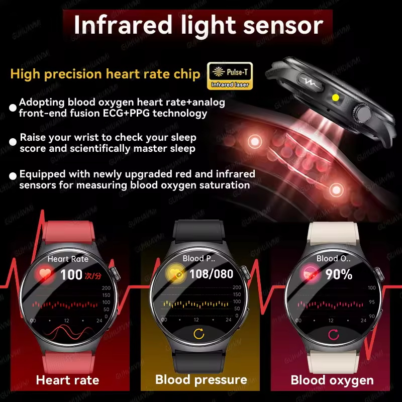 Nuevo Reloj Inteligente con EC - Laser Distance Measure reseña y precio