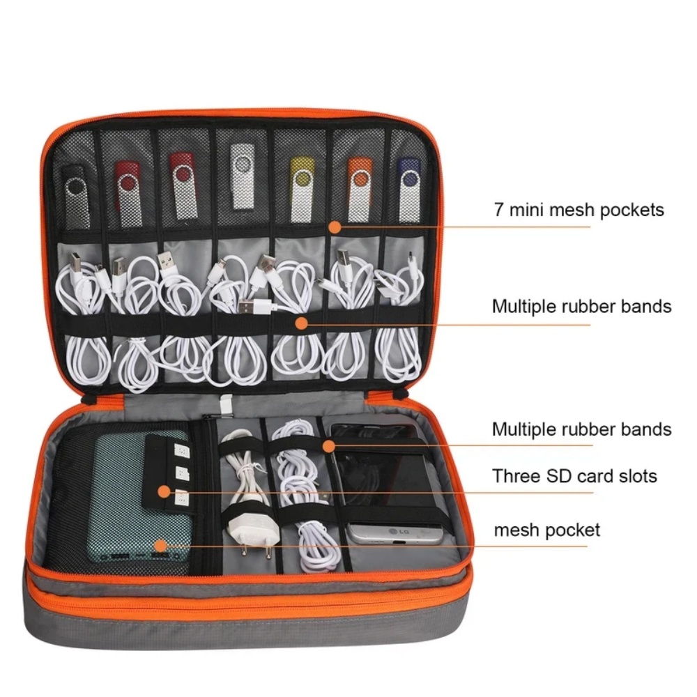 Bolsa organizadora de accesori - Electronics And Gadgets With I reseña y precio