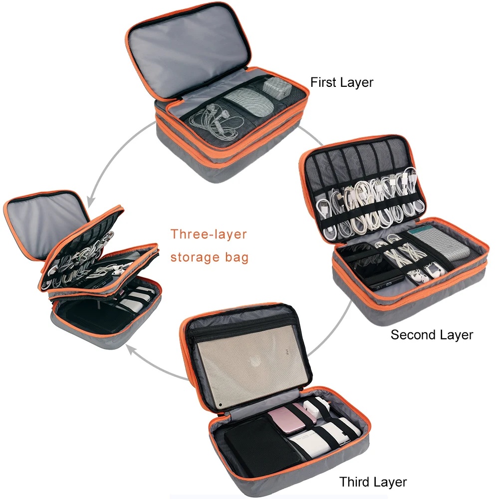 Bolsa organizadora de accesori - Electronics And Gadgets With I reseña y precio