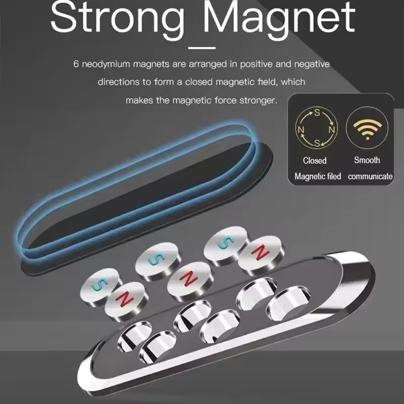 Soporte Magnético para Teléfon - Useful Electronic Gadgets reseña y precio