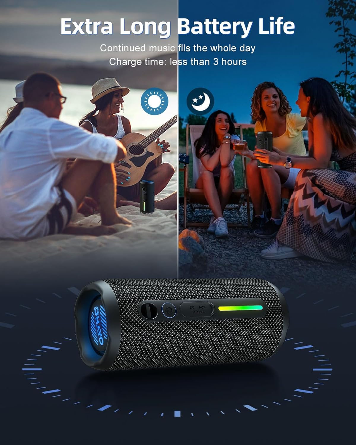 Ohayo S7 Altavoz Bluetooth por - Electronics And Gadgets With I reseña y precio