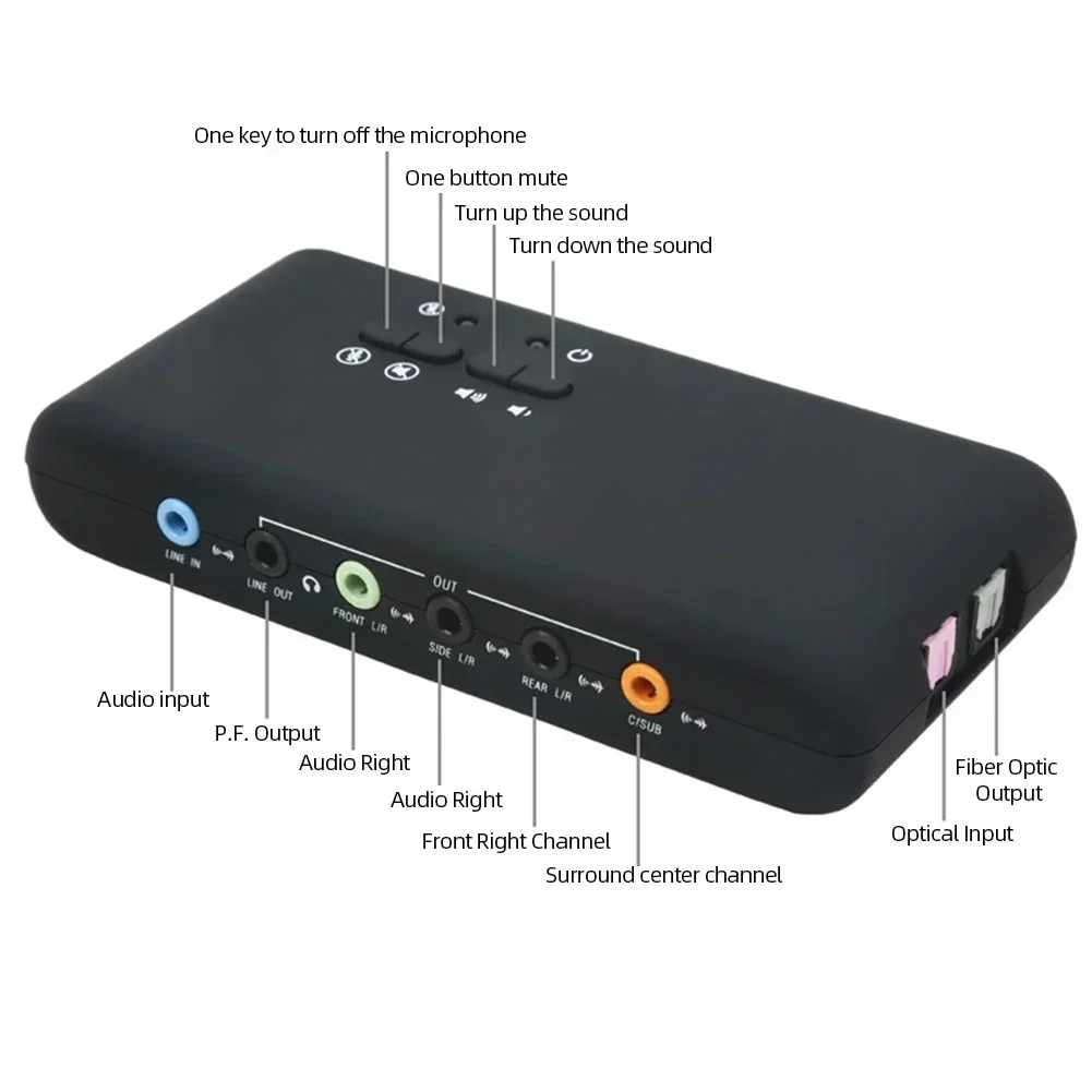 Tarjeta de Sonido USB Profesio - Usb Sound Card External reseña y precio