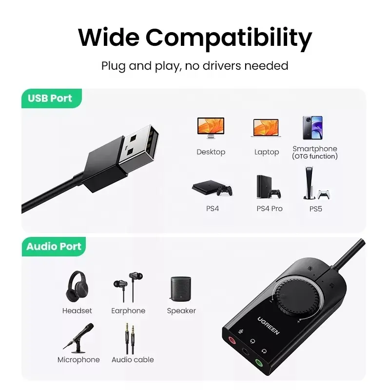 Tarjeta de sonido USB UGREEN T - Usb Sound Card External reseña y precio
